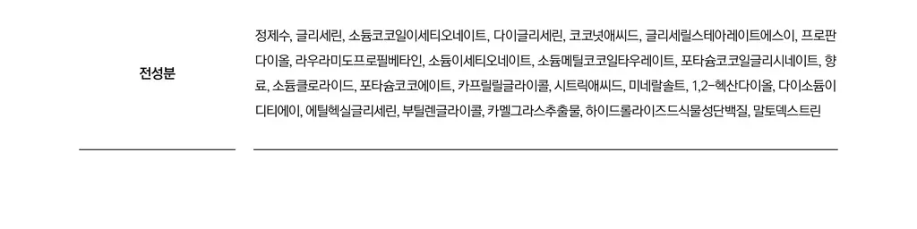 [저자극 약산성] 라곰 수분 약산성 피에이치 큐어 클렌저 120ml 상세페이지 34
